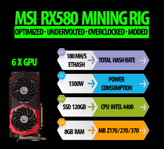 ریگ 6 کارت MSI RX580 Gaming X 8GB