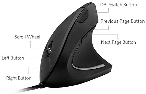 zlot gaming mouse